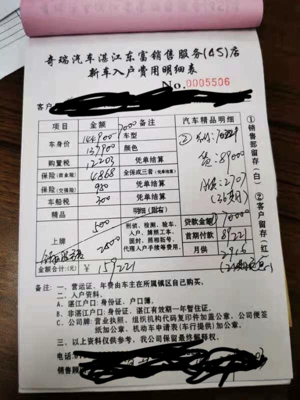 奇瑞瑞虎8 2.0扶摇版，这个价格……感觉买不过阿……