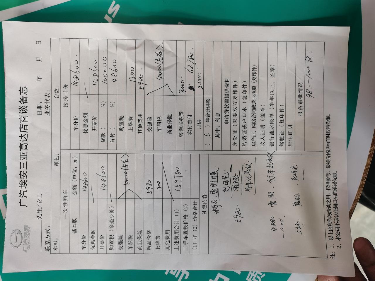 埃安AION S 准备下手21年70智领版，4s店5980选装的东西大家觉得怎么样，那个膜是不是不怎么好啊，这些东西东西