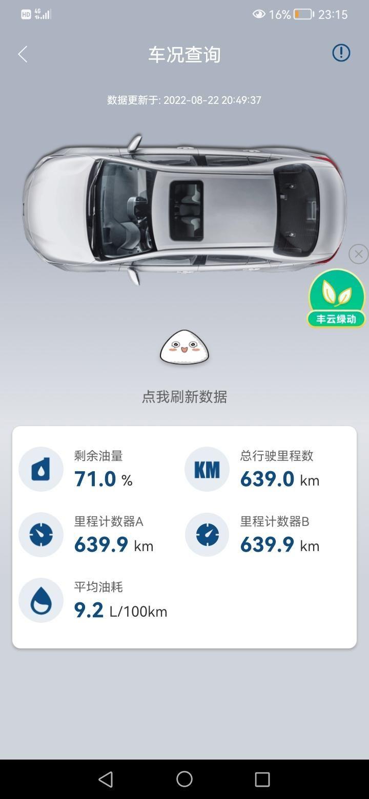 丰田赛那 你们油耗是多少？跑多少公里油耗会到6个？