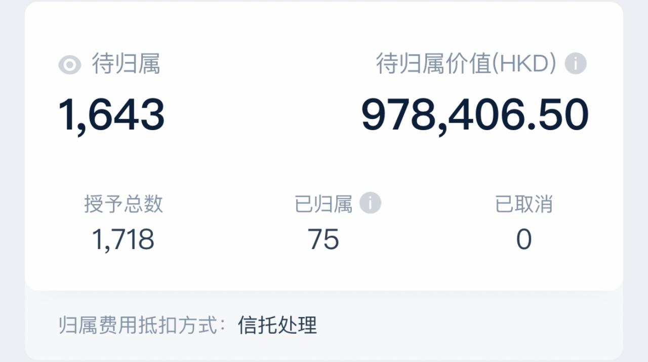 保时捷718 税前6W ，到手4W多，存款20几W，加上股票年入税前大概100w，可以咬牙吗买？（认真图文，别给我阴阳怪