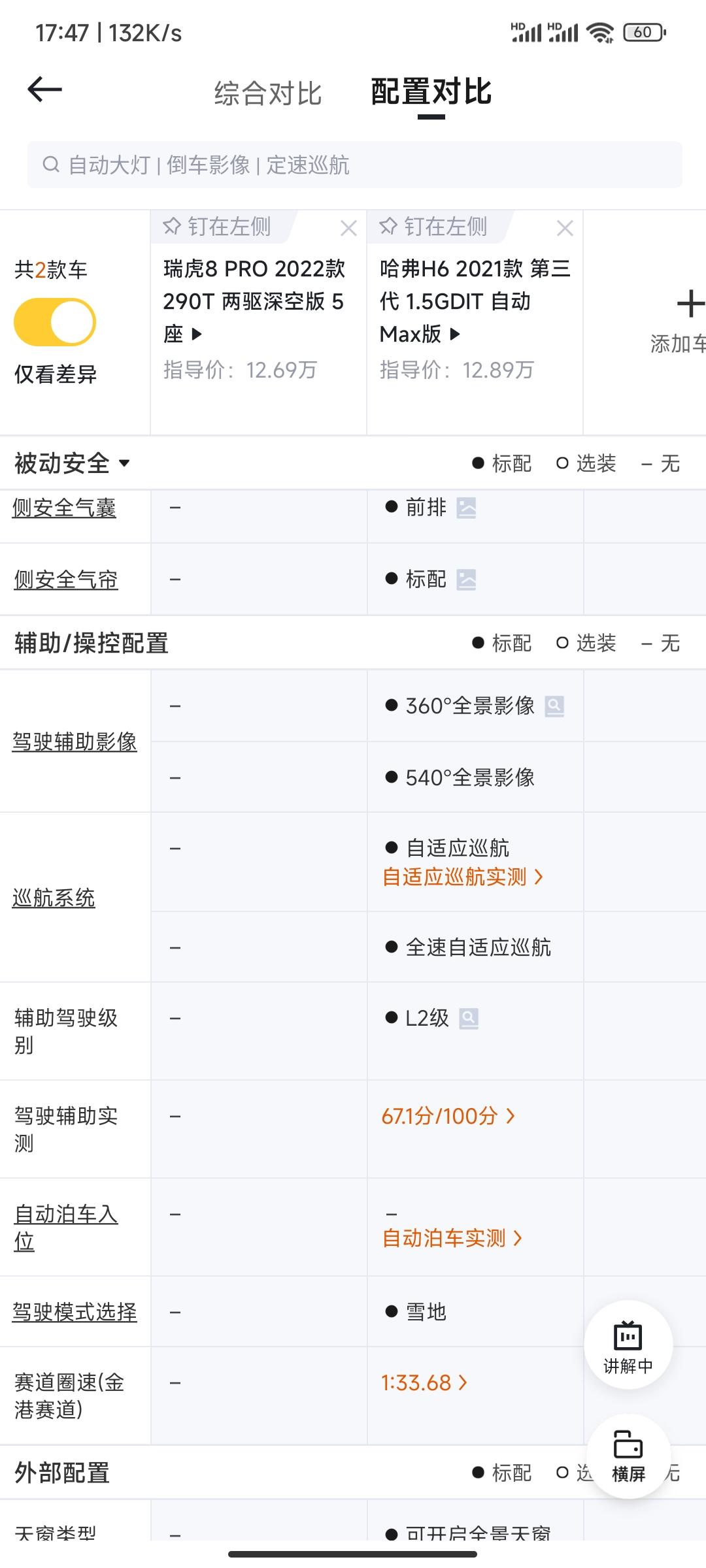 奇瑞瑞虎8 PRO PRO和哈弗H6怎么选？PRO发动机和油耗有优势，H6的配置高。H6空间大点（可以忽略不计）。做工的