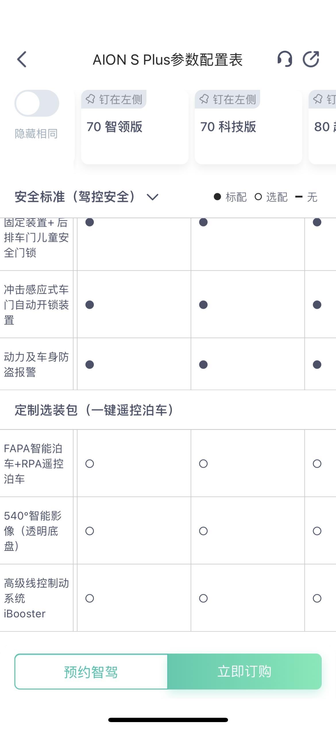 埃安AION S 想讨论一下埃安s plus70科技版到底有没有高级线控制动系统ibooster？官方配置表里居然出现了
