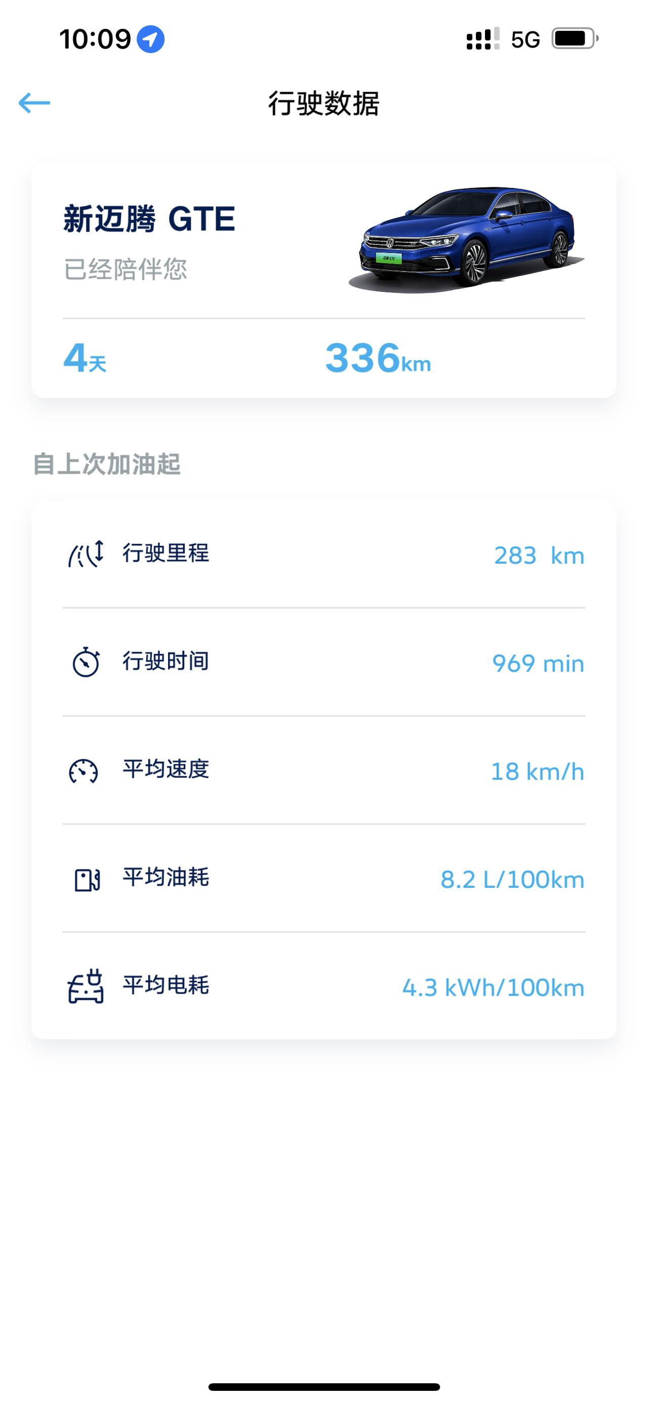 大众迈腾GTE 各位车友，咱这油耗高不高