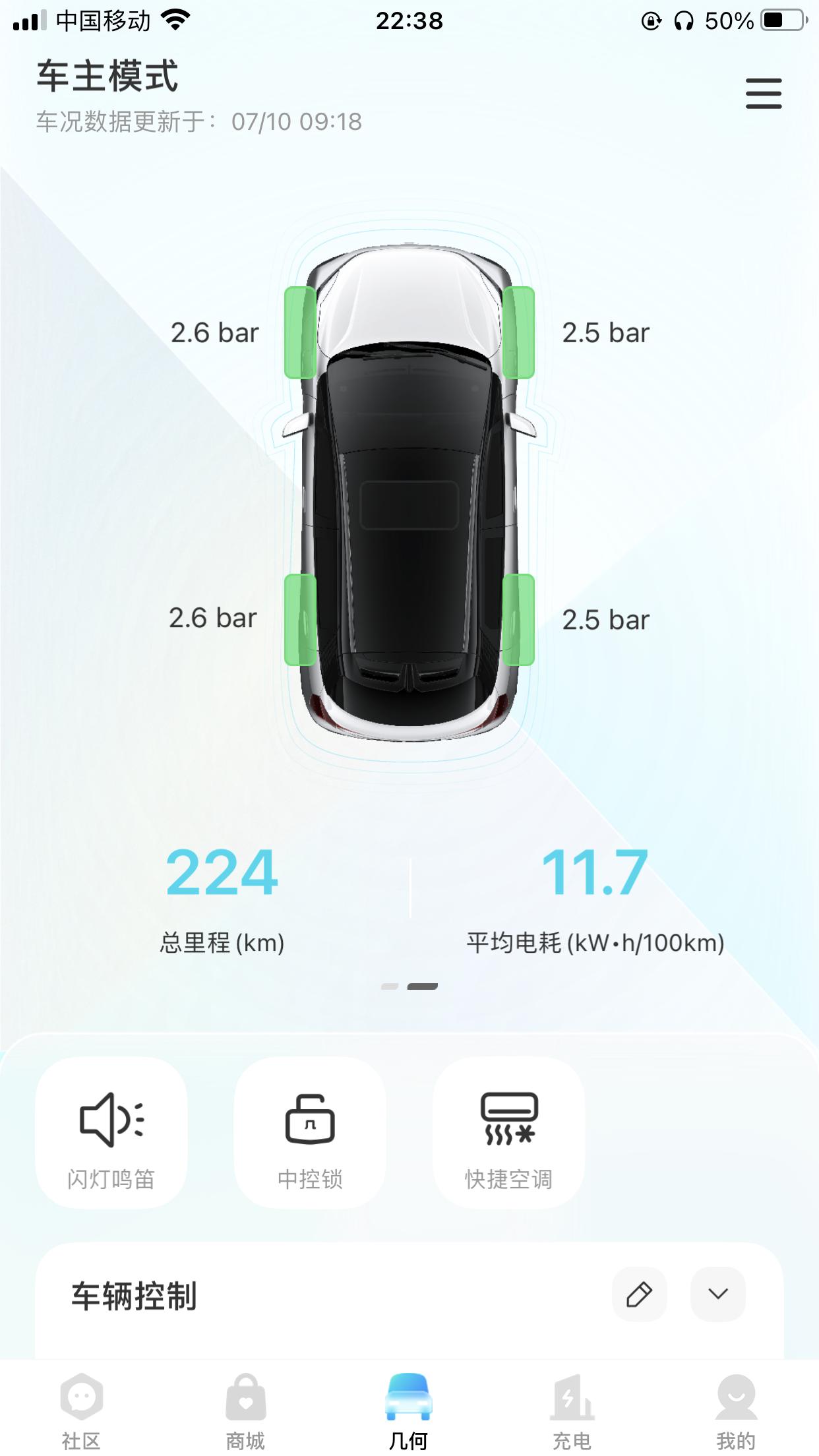 几何几何E 关于续航的解答！几何e的续航，没法直接给一个答案，主要看驾驶的习惯和平时跑的速度，以及动能回收等……这应该是