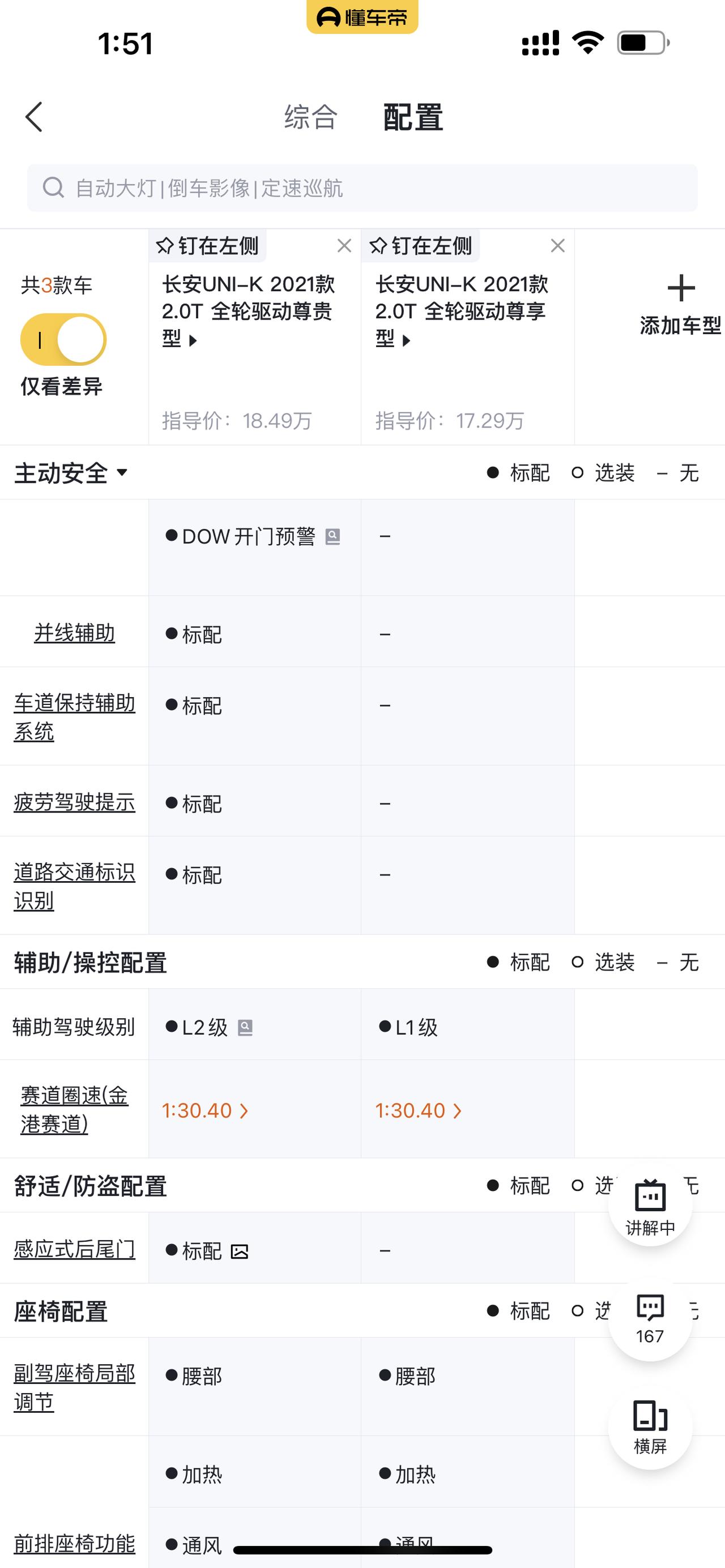 长安UNI-K 全轮驱动尊享型 是不支持自动驾驶吗？就是识别车道自己转弯这个功能？我去买车的时候销售说尊享是有这个功能 