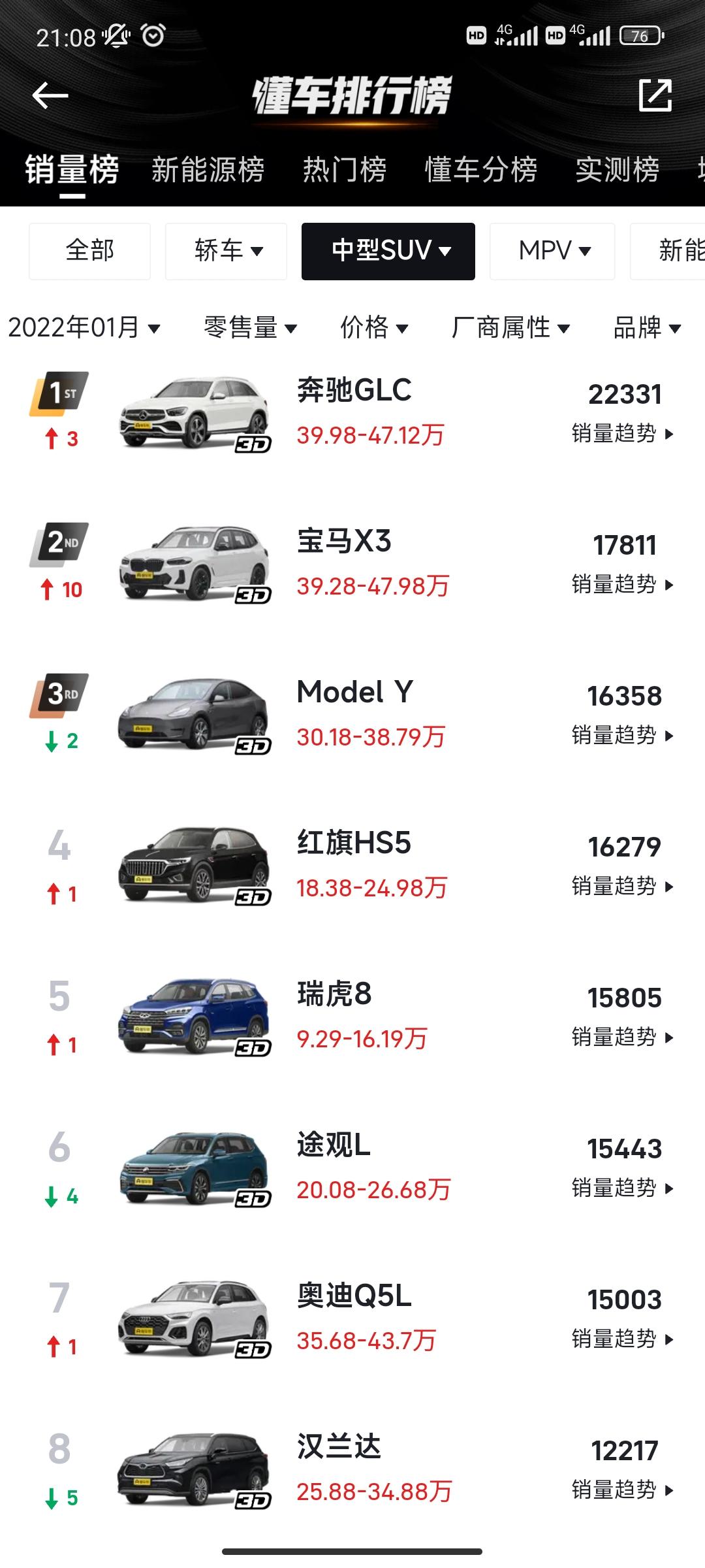 瑞虎8的这个销量是瑞虎8系列的还是他一个车型的？求大佬回答