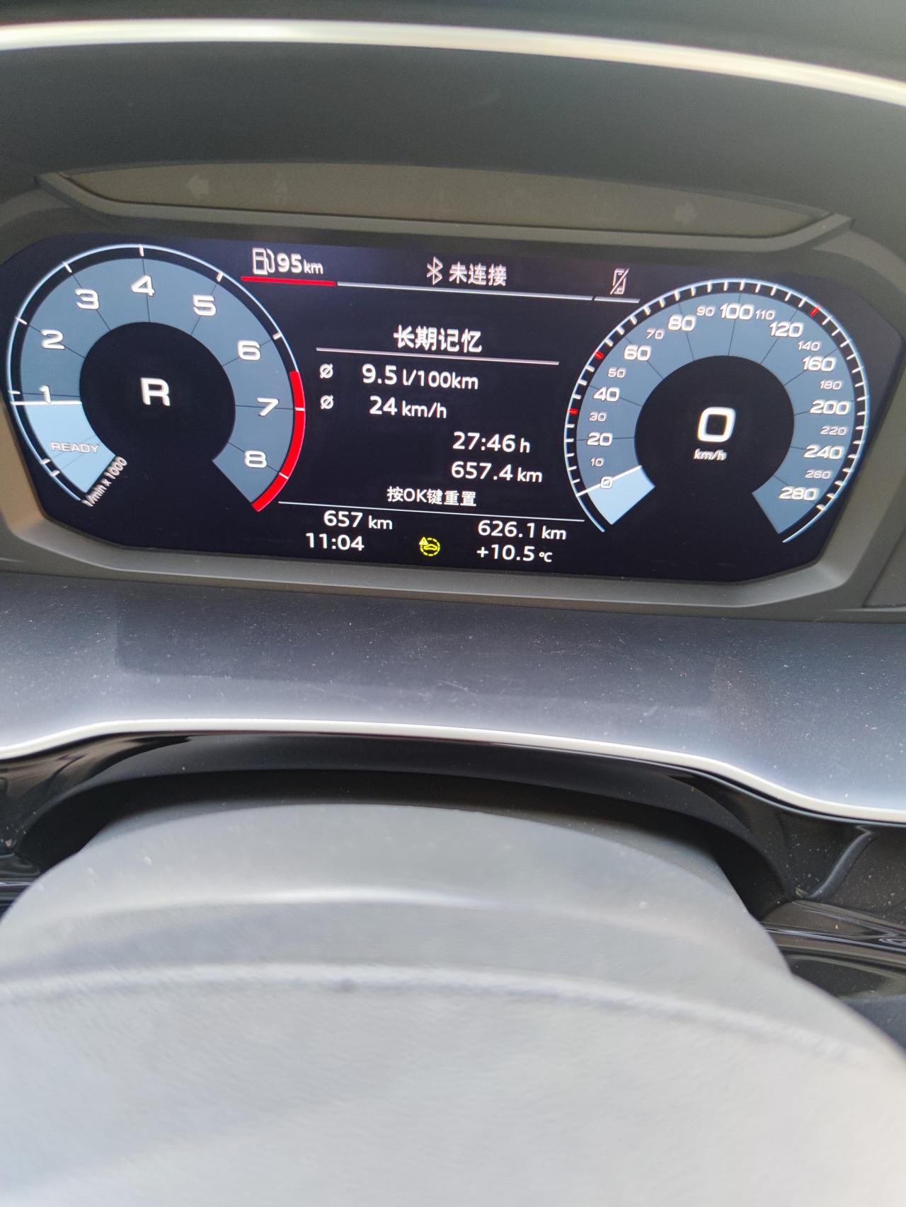 奥迪Q3 友友们，启动车辆这个预警警示灯亮起来，开一会儿就没了，会有什么问题么？