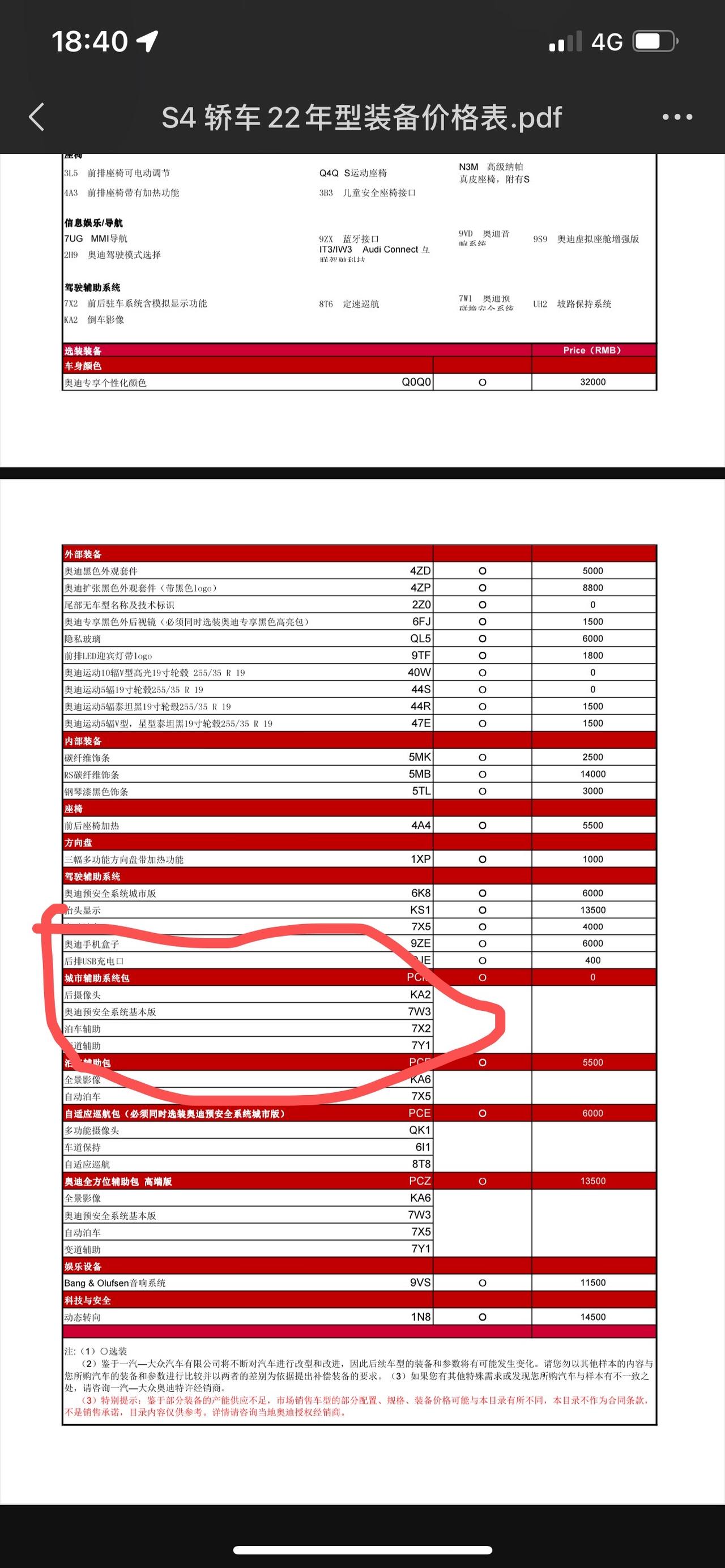 奥迪S4 订单配置上没选这个 辅助包 不会到时候不给我倒车摄像头吧