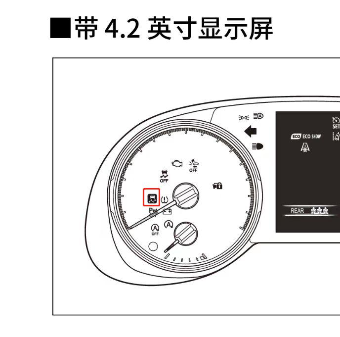 丰田威兰达 各位在行车经过颠簸路段的时候，打滑指示灯会闪烁吗？