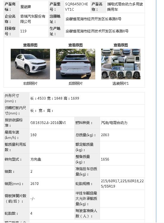 奇瑞瑞虎8 PLUS鲲鹏e+ 这俩混动 地盘有什么区别嘛