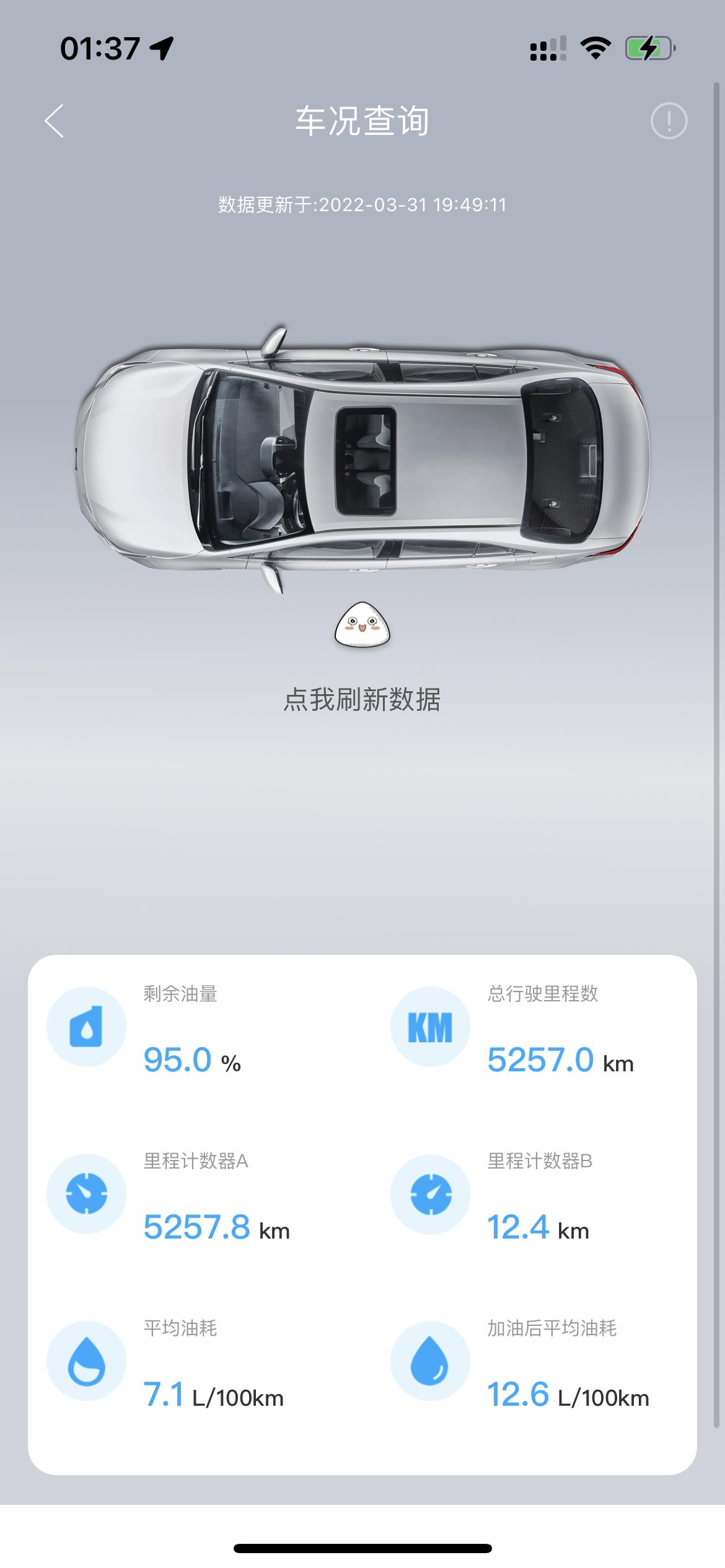 丰田威兰达 为什么我的油耗越来越高呢？跑市区之前八九个现在十一二个