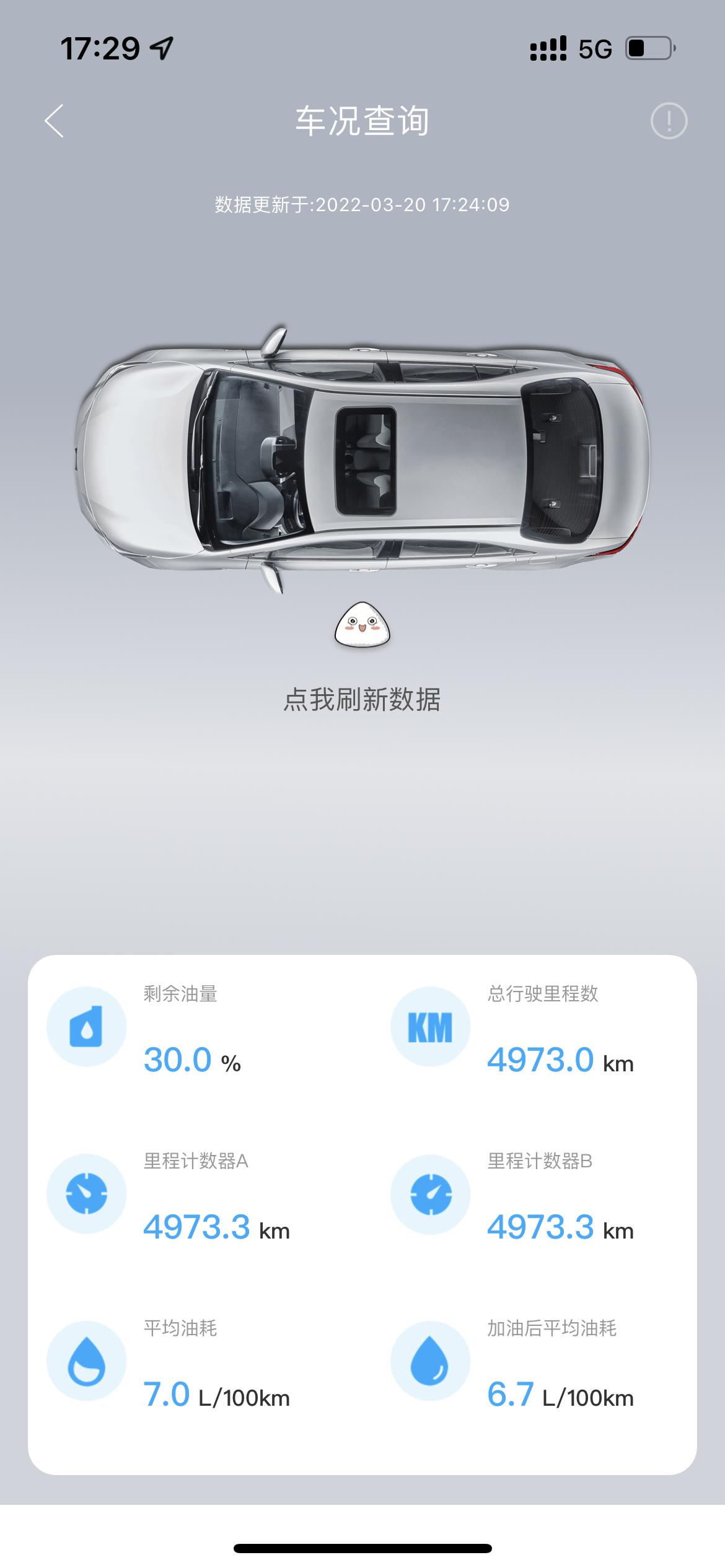 丰田威兰达 为什么我的油耗越来越高呢？跑市区之前八九个现在十一二个