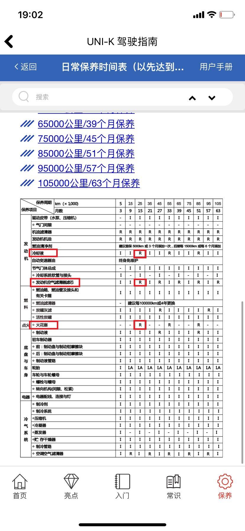 长安UNI-K 请教下各位老司机，根据K的官方保养手册，15个月（25000公里）保养时，要更换的项目有：1：发动机机油