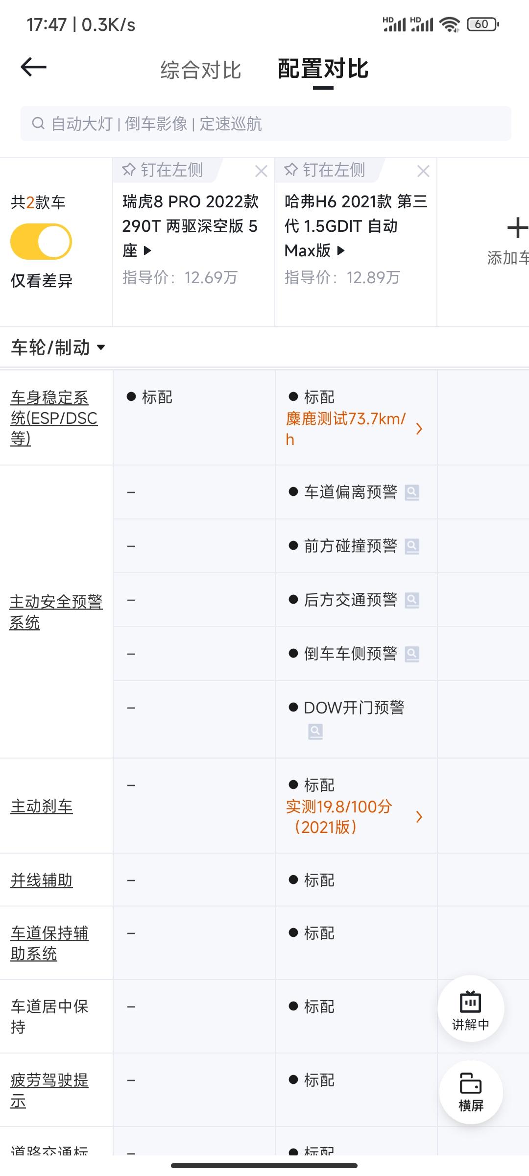 奇瑞瑞虎8 PRO PRO和哈弗H6怎么选？PRO发动机和油耗有优势，H6的配置高。H6空间大点（可以忽略不计）。做工的