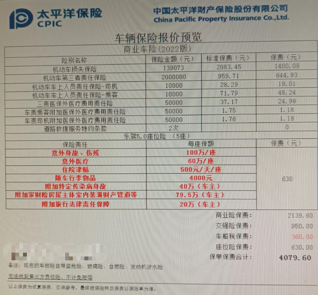 长安UNI-K 你们第二年保险续保多少钱啊？刚才保险公司报价扣掉返点3400贵不贵