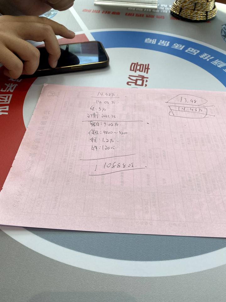 算得凌派1.5混动豪华，觉得怎么样？