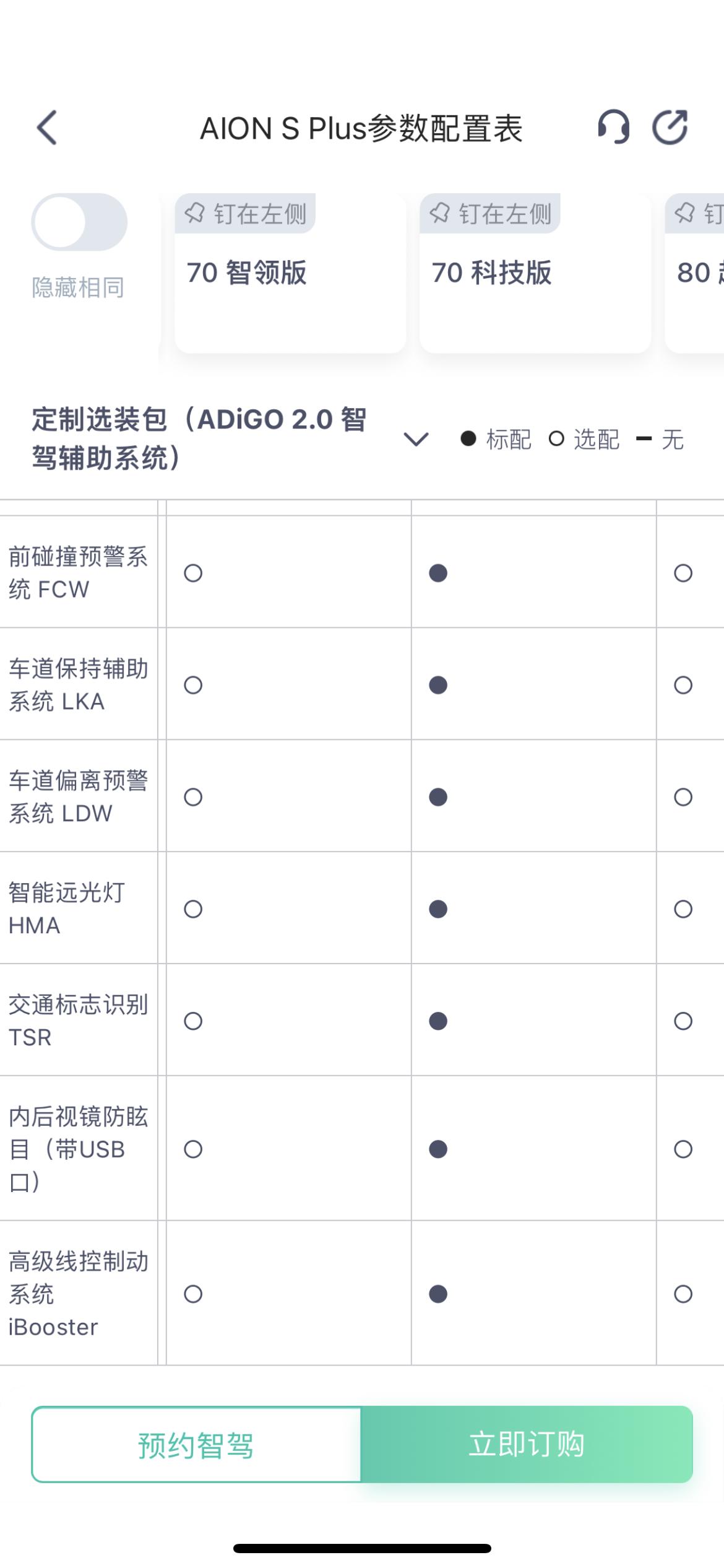 埃安AION S 想讨论一下埃安s plus70科技版到底有没有高级线控制动系统ibooster？官方配置表里居然出现了