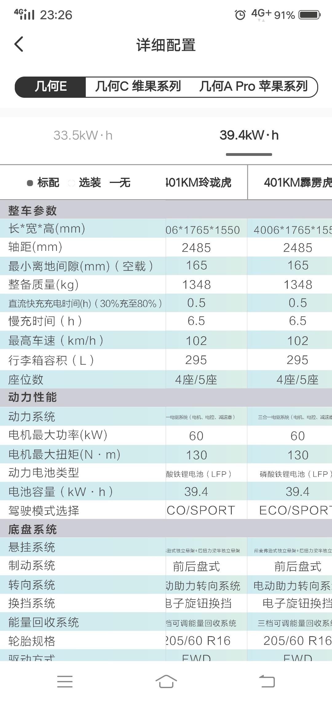 几何几何E 预售前看视频提供的信息 最高车速不是120公里㎞每小时吗？  怎么预售后成了102了？我还定了车，能退不？1