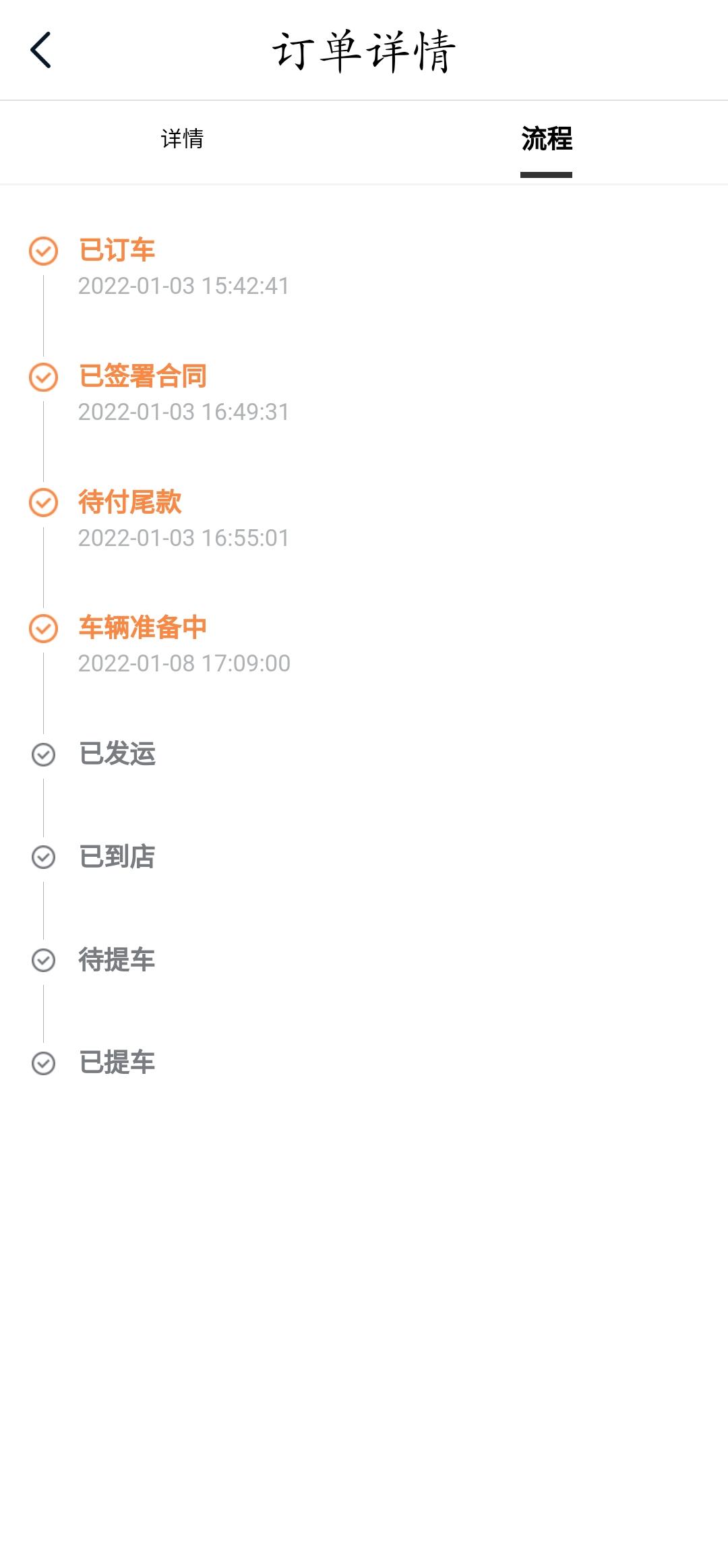 长安UNI-K 想问一下车辆准备到发运要几天？急死人了！