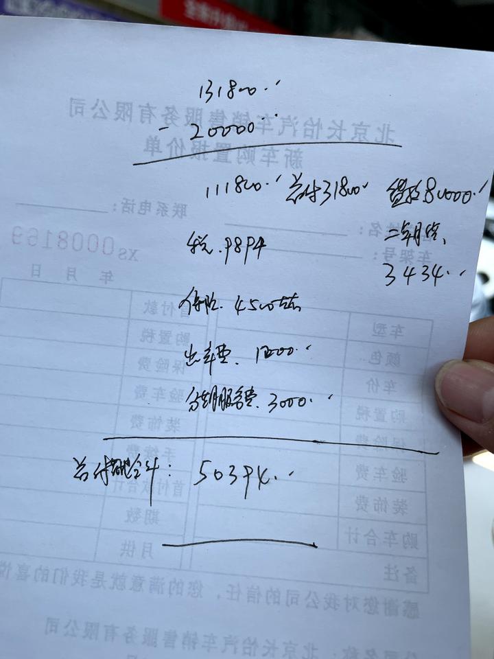 本田凌派 1.0领先吧 坐标北京是不是贵了？ 3年分期落地要13.5 2年13.2
