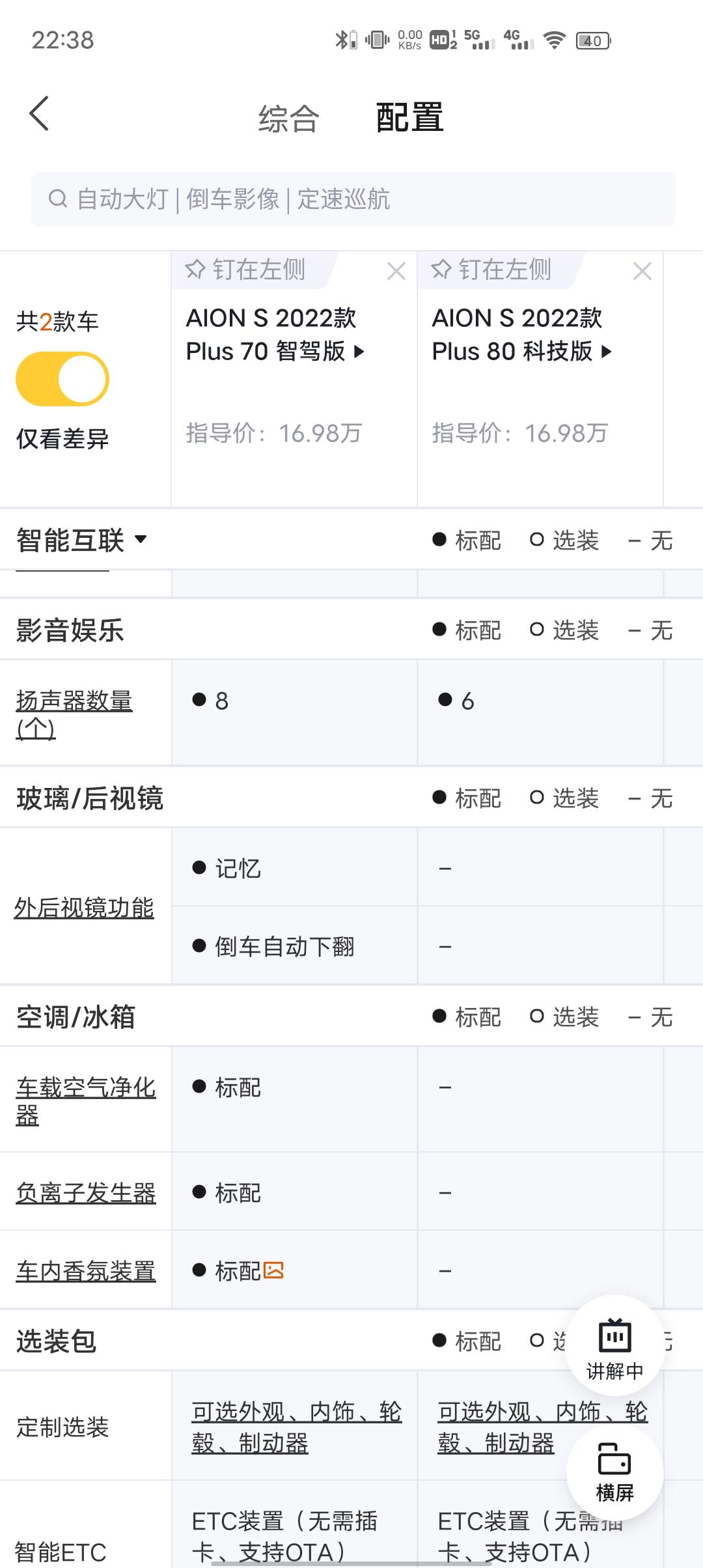 埃安AION S 圈友们22款70智驾和80科技该怎么选？一个顶配一个中配。价格一样的，续航少90公里，配置多了些。
