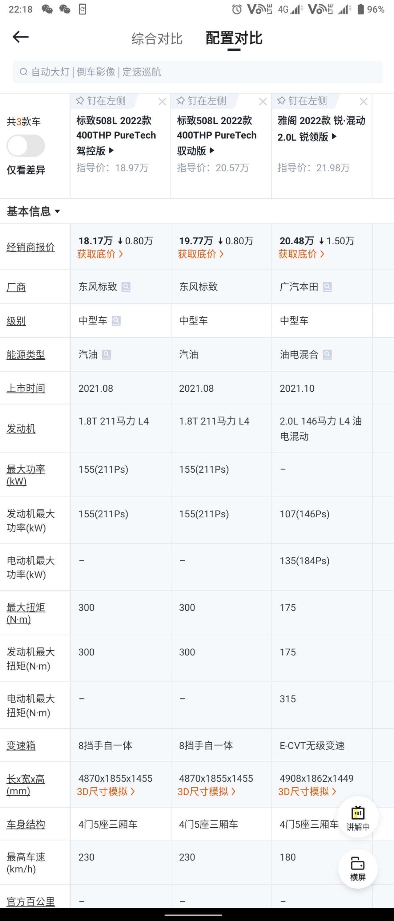标致508L 第一次买车,原来一直看508l的最近看到论坛说问题多慢慢的自己犹豫了怕它半路丢下我……担心维修问题。还有雅