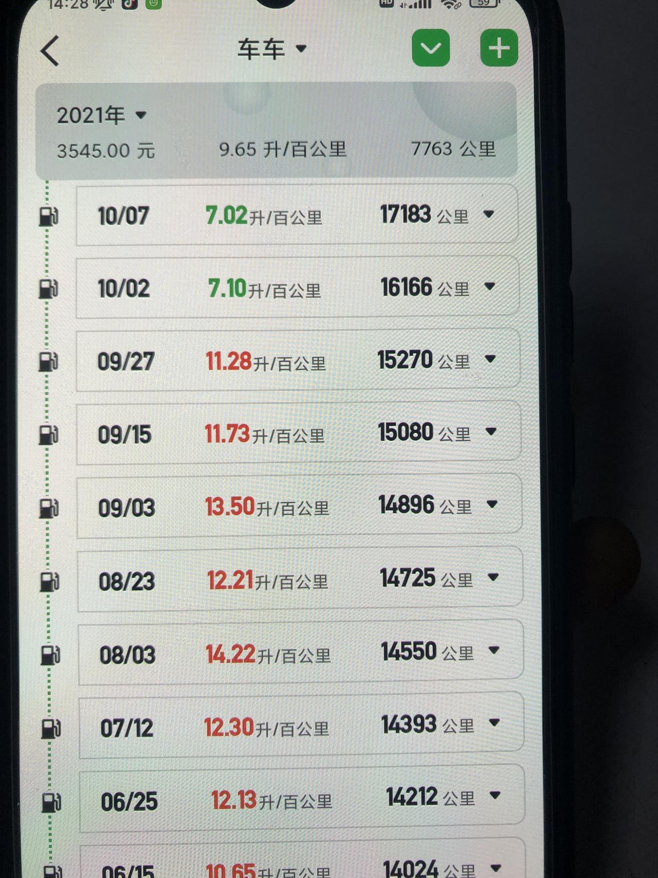 别克英朗油耗分享，大家感觉怎么样。