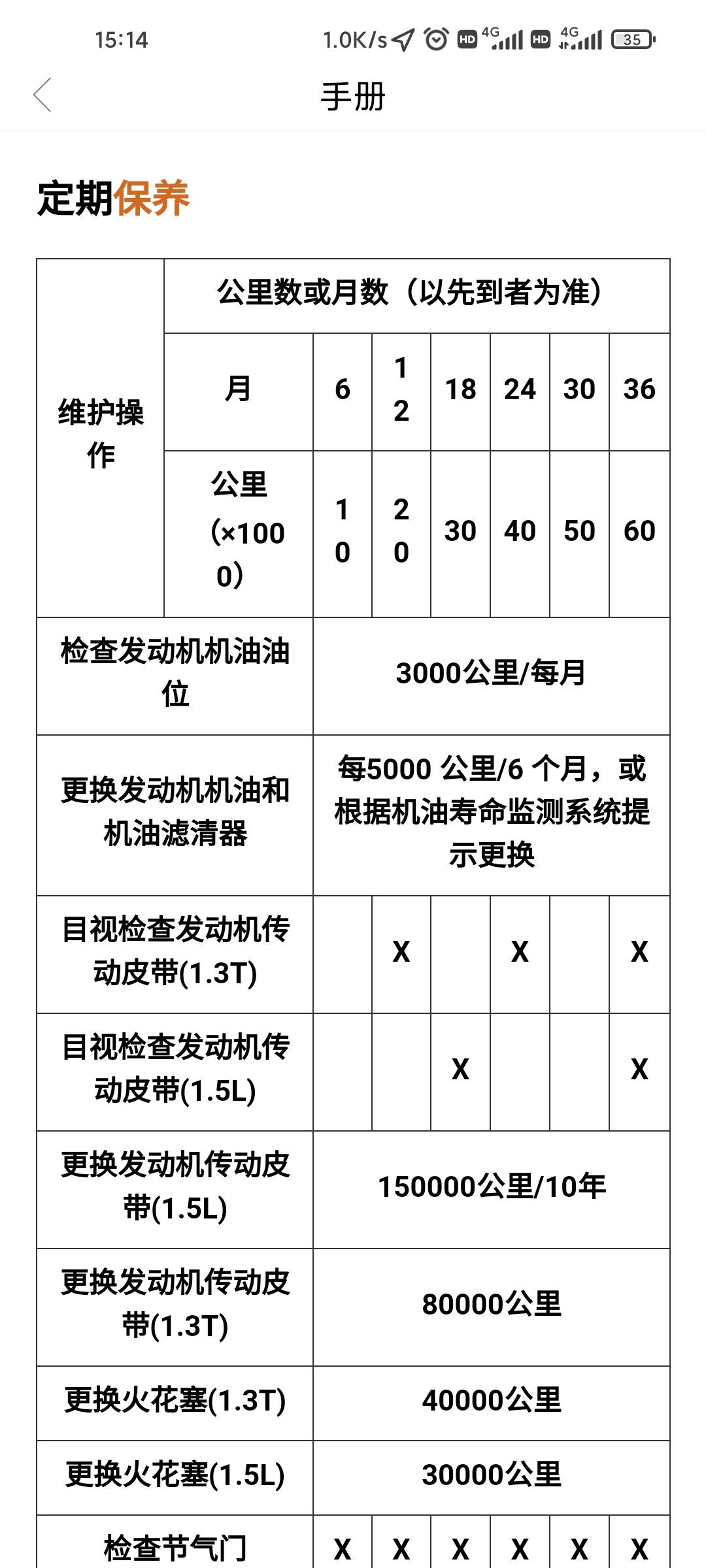 别克英朗 维护操作啥意思？六个月或一万公里去保养吗？