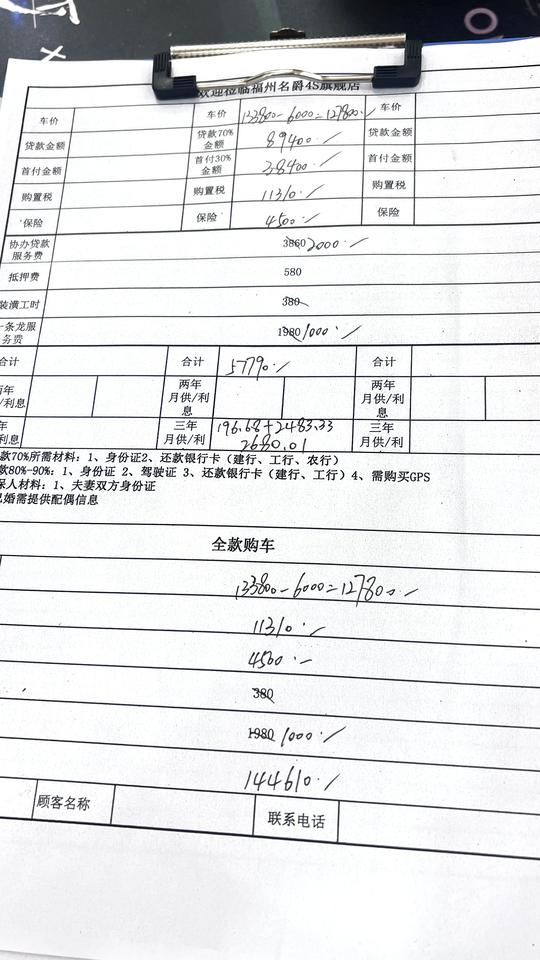 兄弟们这个还能往下砍不，名爵6pro顶配那款