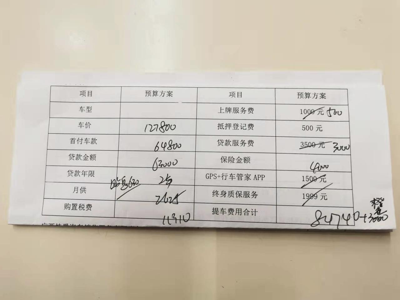名爵6 这两种方案有没有大神懂的，第一次买车，有哪些可以砍！！！！