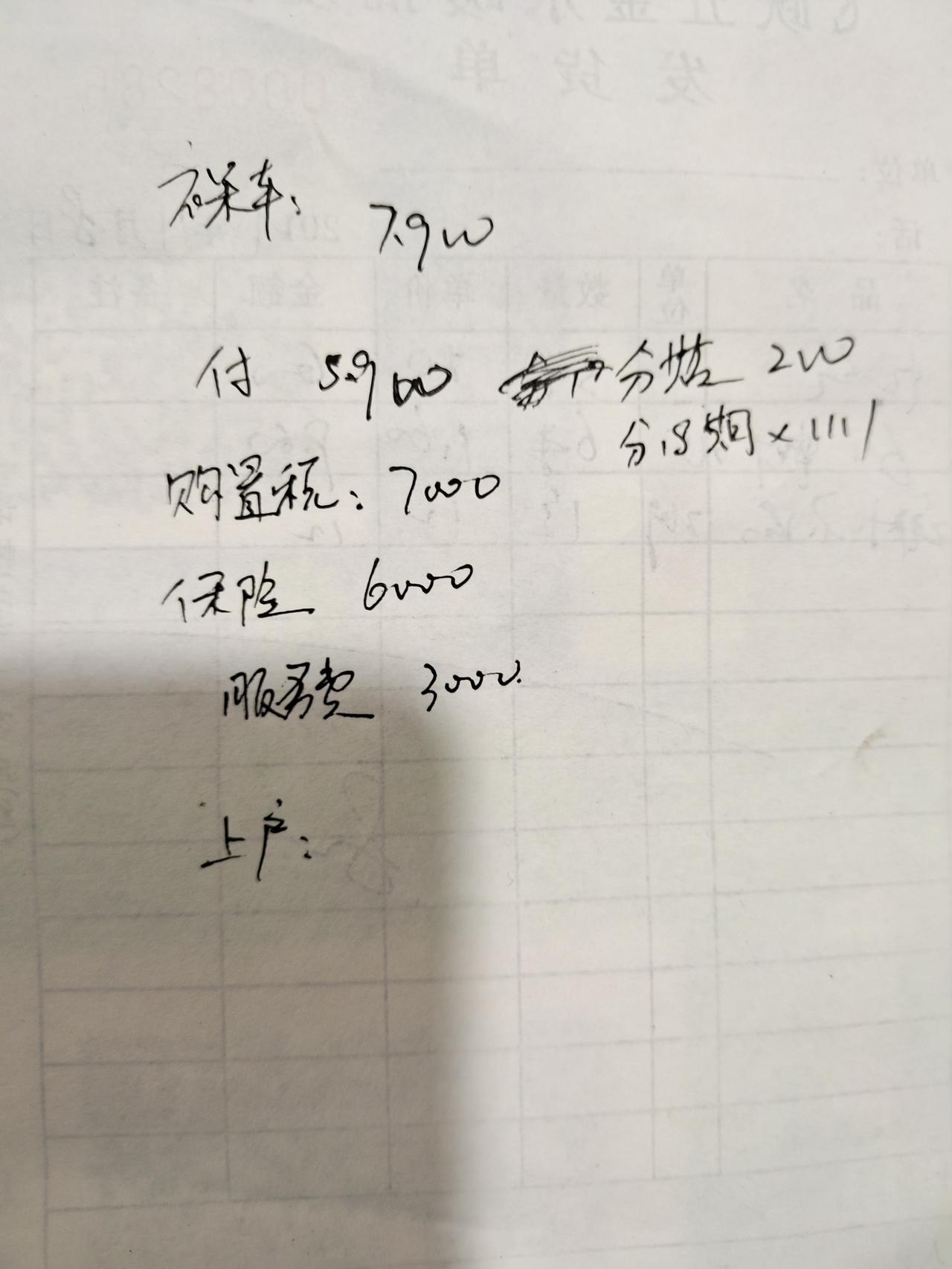 老哥们，给个建议，能定吗？不算上牌9.5了  英朗