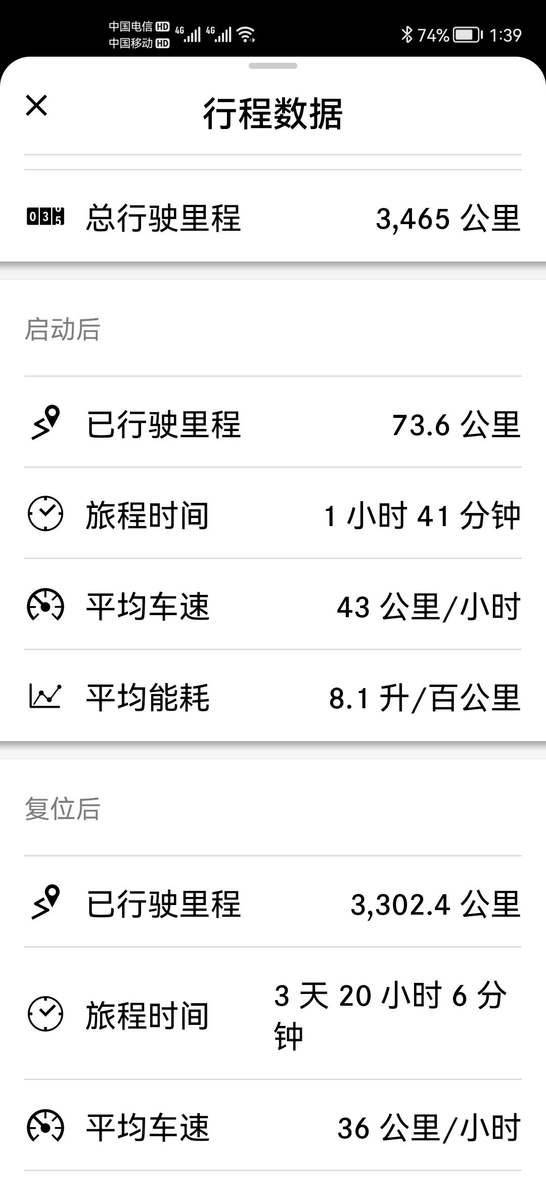 奔驰S级 啥情况了