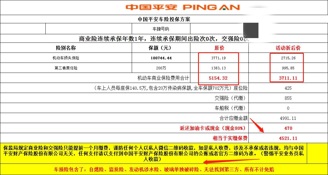 比亚迪秦PLUS DM-i 有没已经续保了的兄弟，没出险续保大概什么价位？有个平安的推销，4500多全险，是不是太贵了，