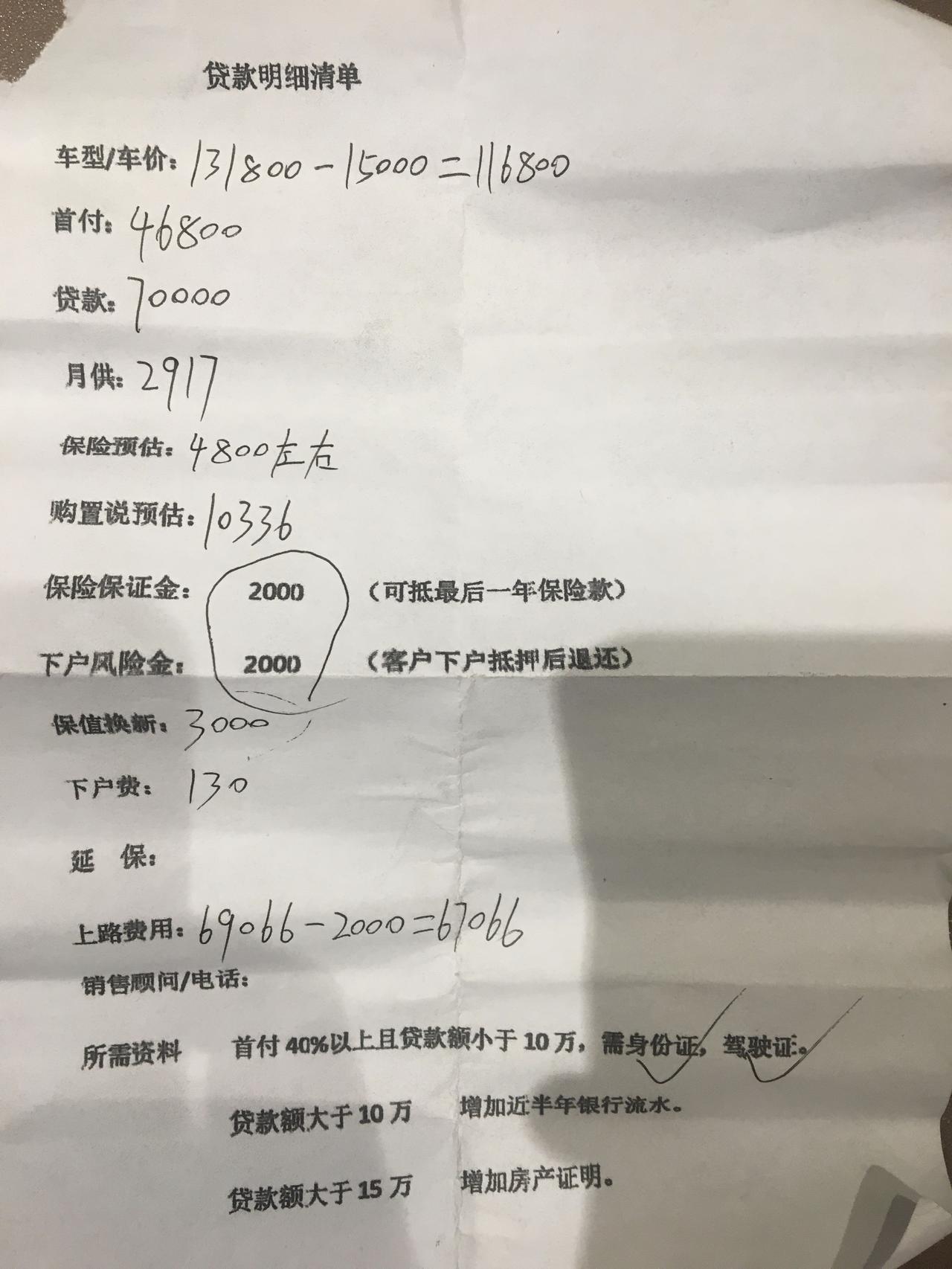哈弗F7 请问一下大家我这个21款f7 i型这个价格合适吗，贷两年免息，刚沟通了一下，最终提车还能再优惠两千