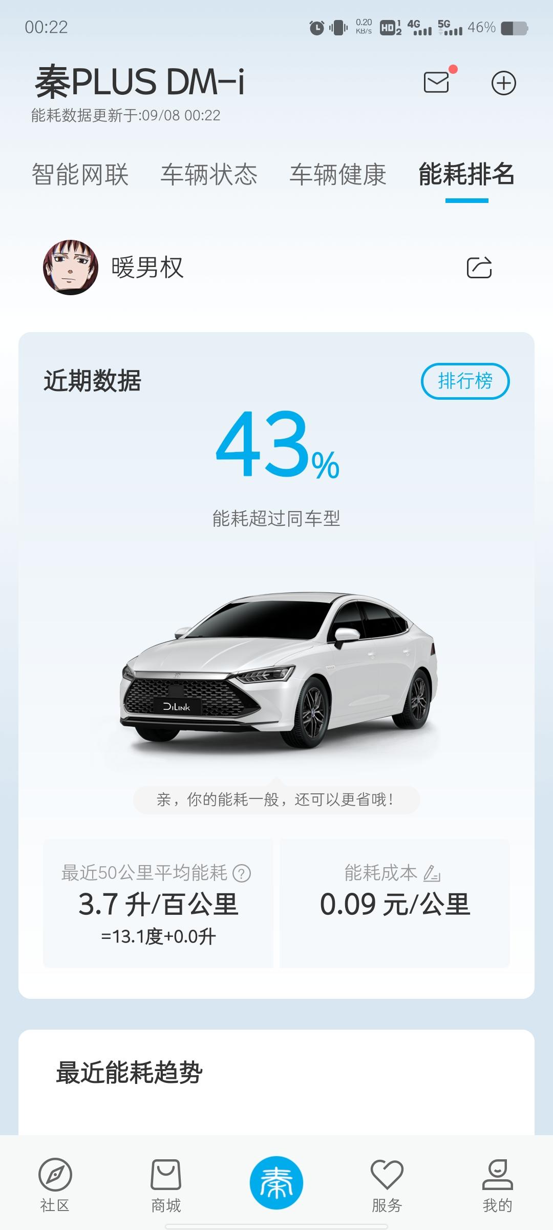 比亚迪秦PLUS DM-i 有没有车友群 我昨天刚提车跟大佬们请教一下经