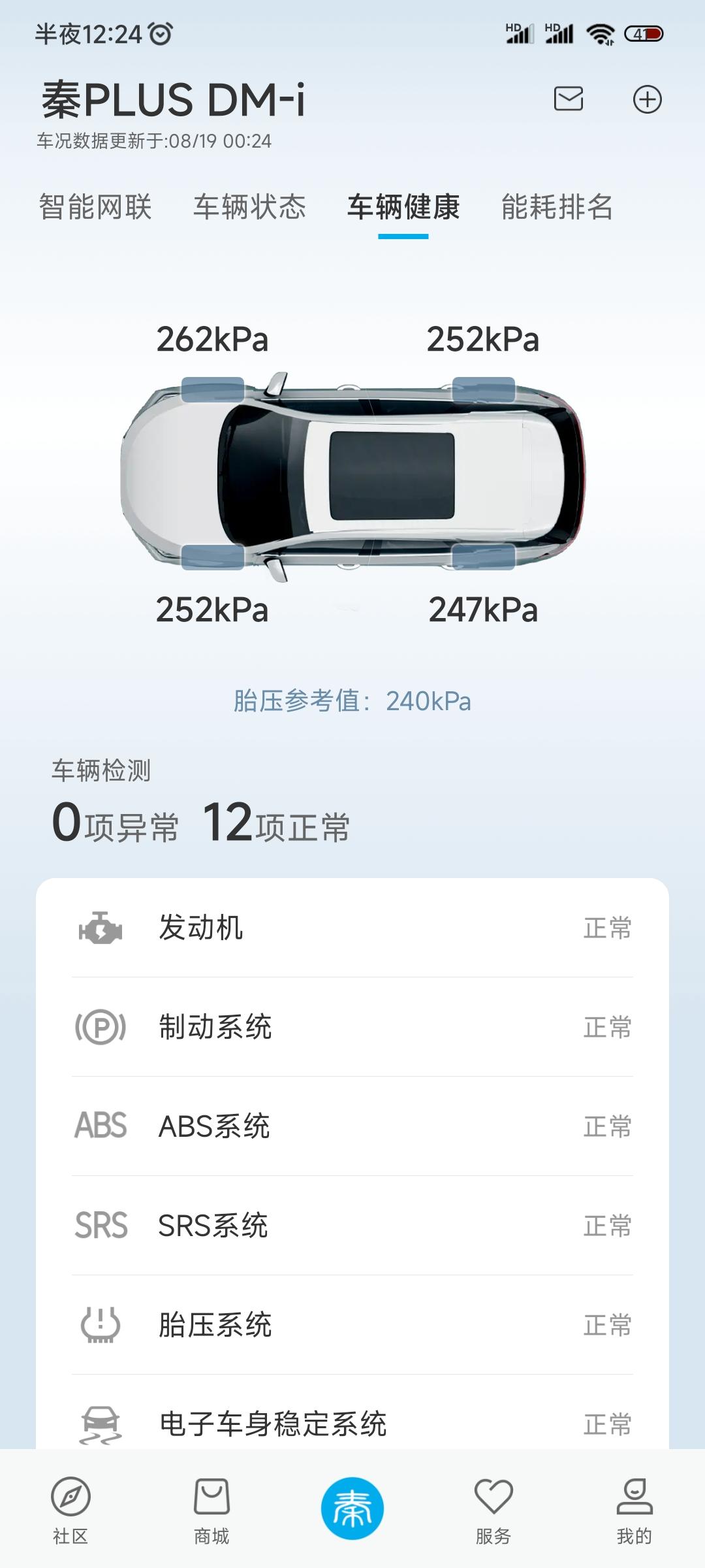 比亚迪秦PLUS DM-i 比亚迪汽车上面显示的胎压准么，正常的范围是多少？前后差15Kpa有影响么
