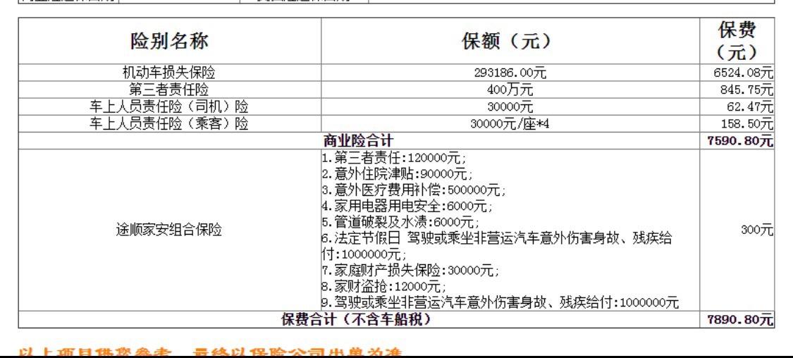 宝马3系 有啥需要更改的项目吗，你们第二年保费多少