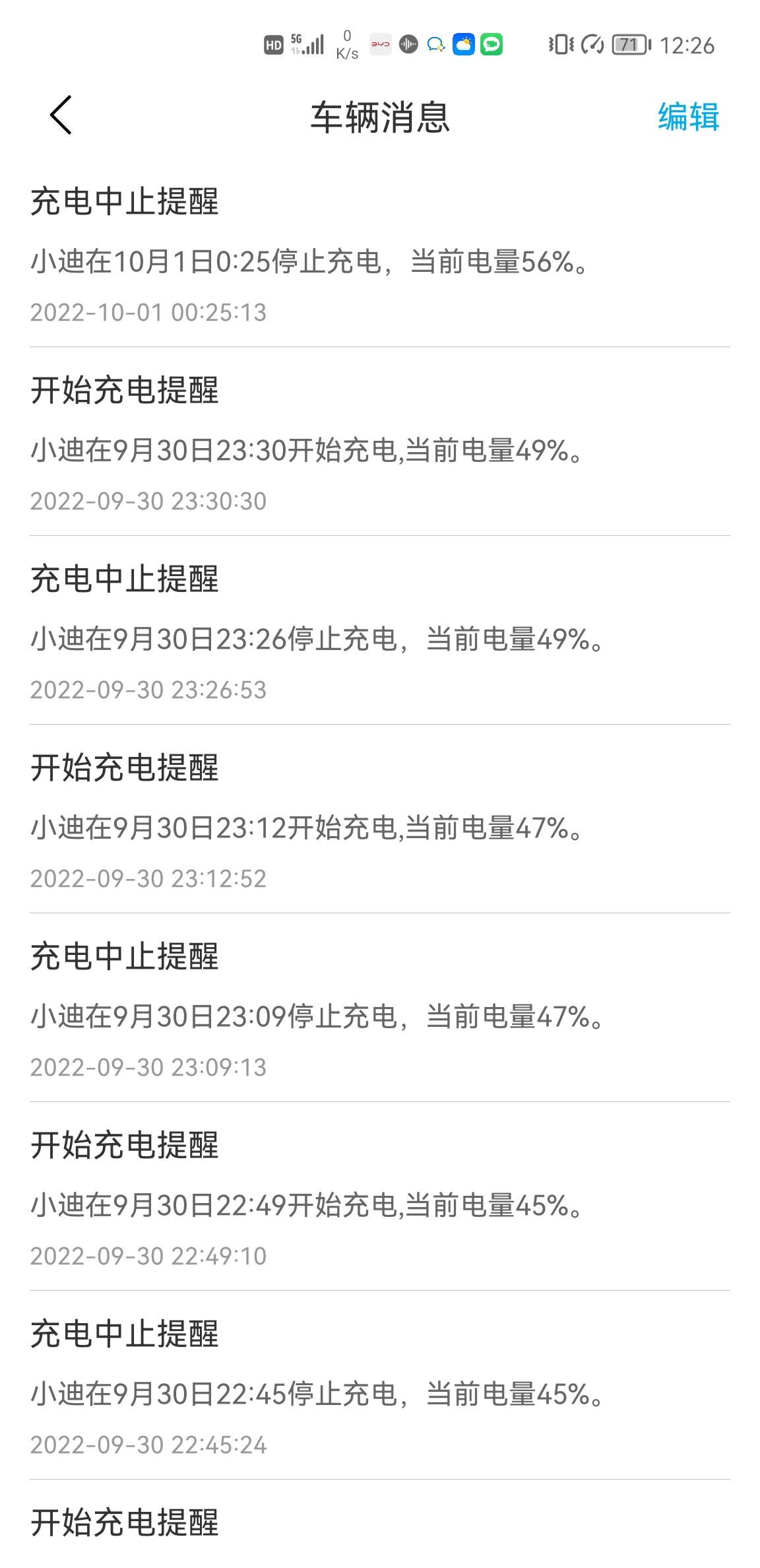比亚迪秦PLUS DM-i 家用慢充电时，老是自动充充停停，现在天气也不热了，是不是有问题了？