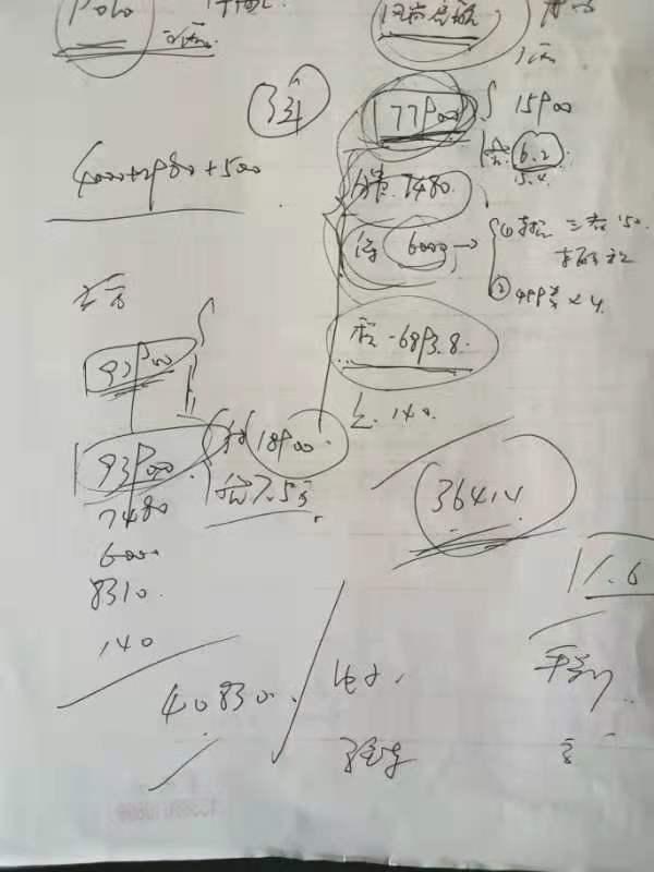 车友们，21朗逸自动风尚版需要多少钱图片左边??是21朗逸自动风尚版算的价格