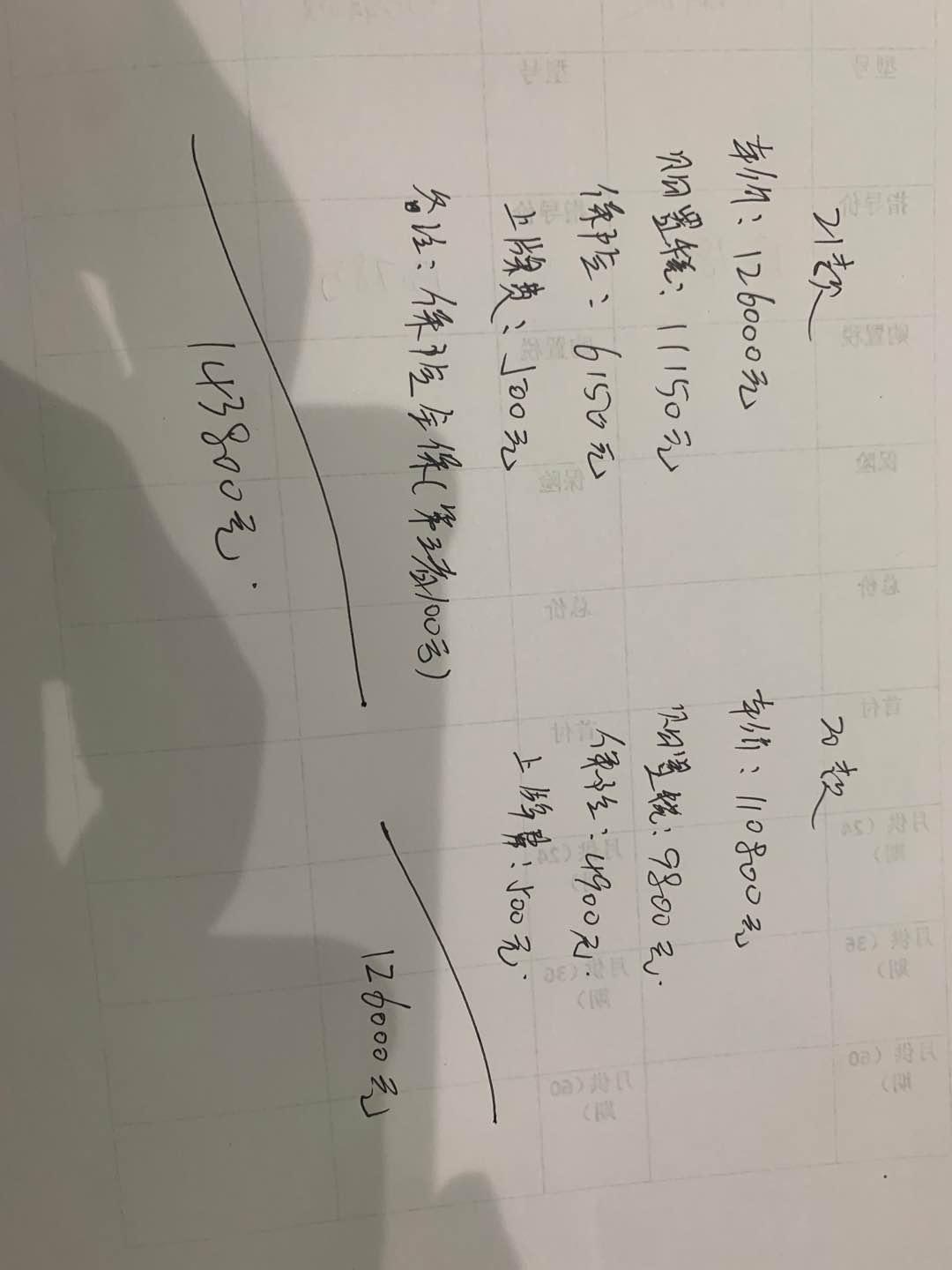 哈弗F7 各位车友们这个价格是汽贸店给出来的 你们感觉怎样 f7i潮 还有送的东西还有什么？？？？