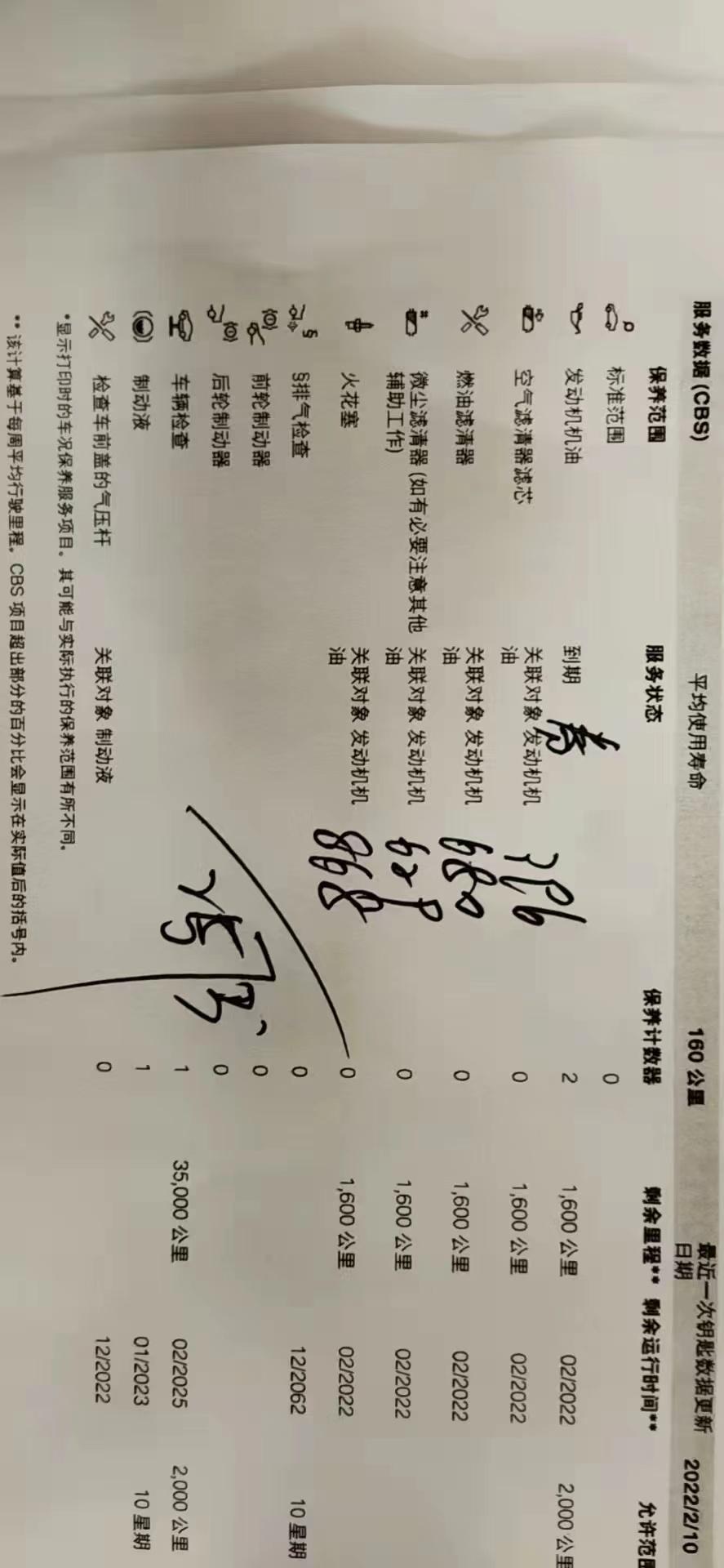 宝马3系 320Li,行驶1.8万公里，现4S店要换这些，请各位大神说下要换吗？