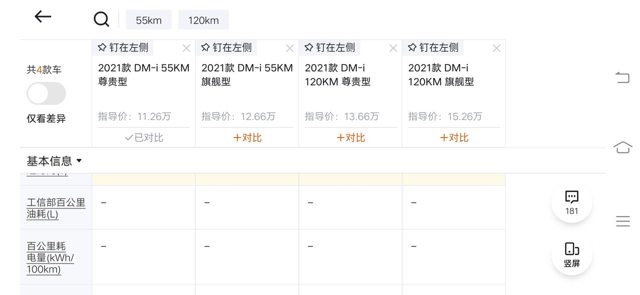 比亚迪秦PLUS DM-i 参数配置表，工程部油耗改了吗。怎么不显示