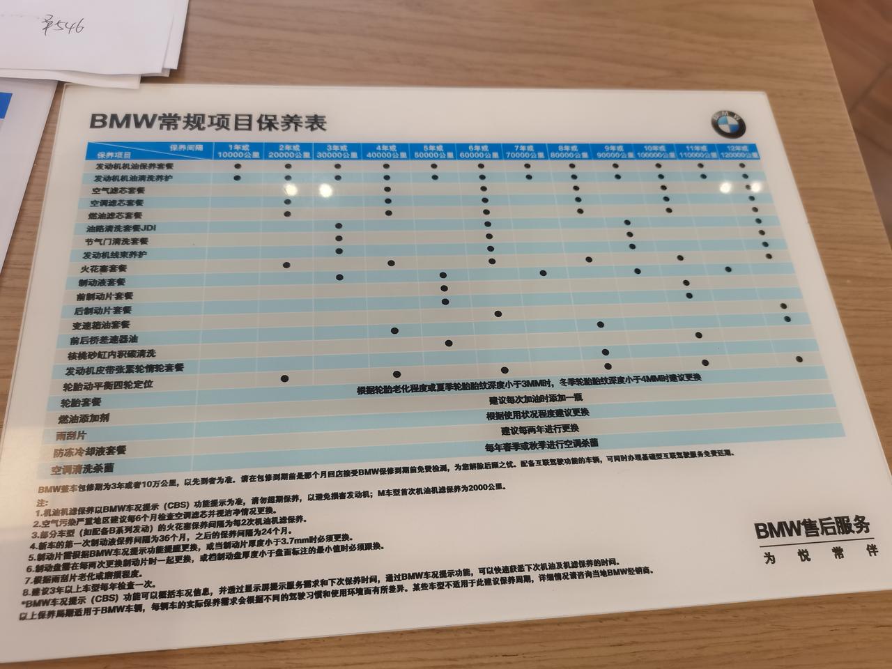 宝马3系 求助。首保，之前买了这个4s店的保养套餐，4600元4年6次，套餐写的包括机油和机油滤芯器的更换，我以为我来了