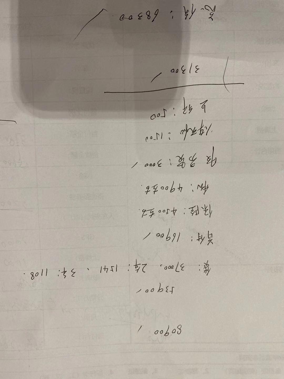荣威i5 手动旗舰版，贷款落地68300这价位合适不