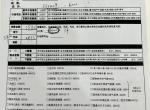 宝马i3 今天去4S试驾了一下，驾乘的确不错，配置确实有点低。销售简单报了了价，裸车318409，保险13000，牌税费