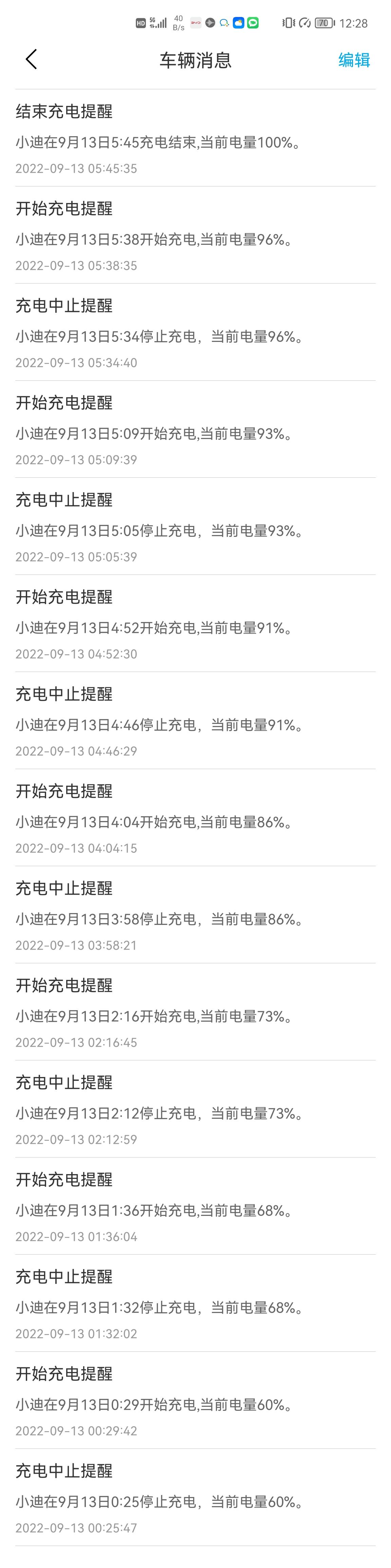比亚迪秦PLUS DM-i 家用慢充电时，老是自动充充停停，现在天气也不热了，是不是有问题了？