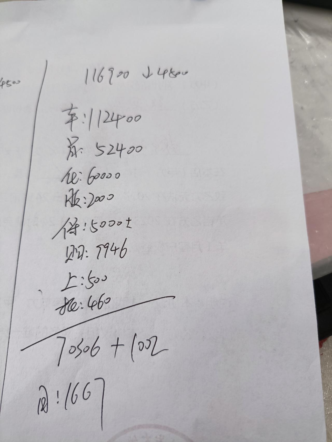 长安UNI-V 这样贵不贵呀，尊贵的