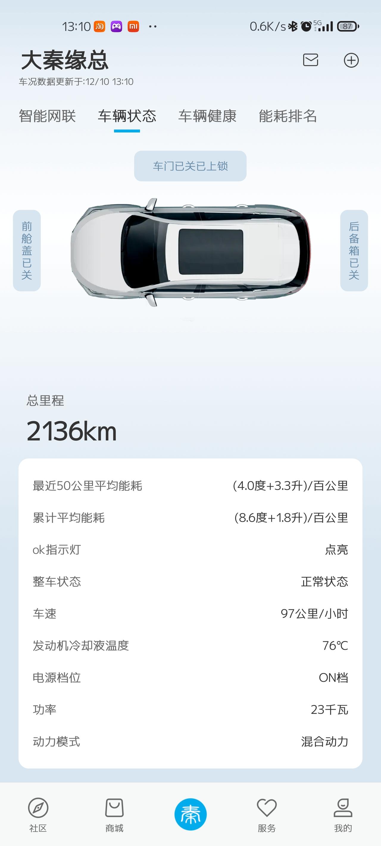 比亚迪秦PLUS DM-i 大家车hev模式走高速水温正常吗？我的怎么才76度？