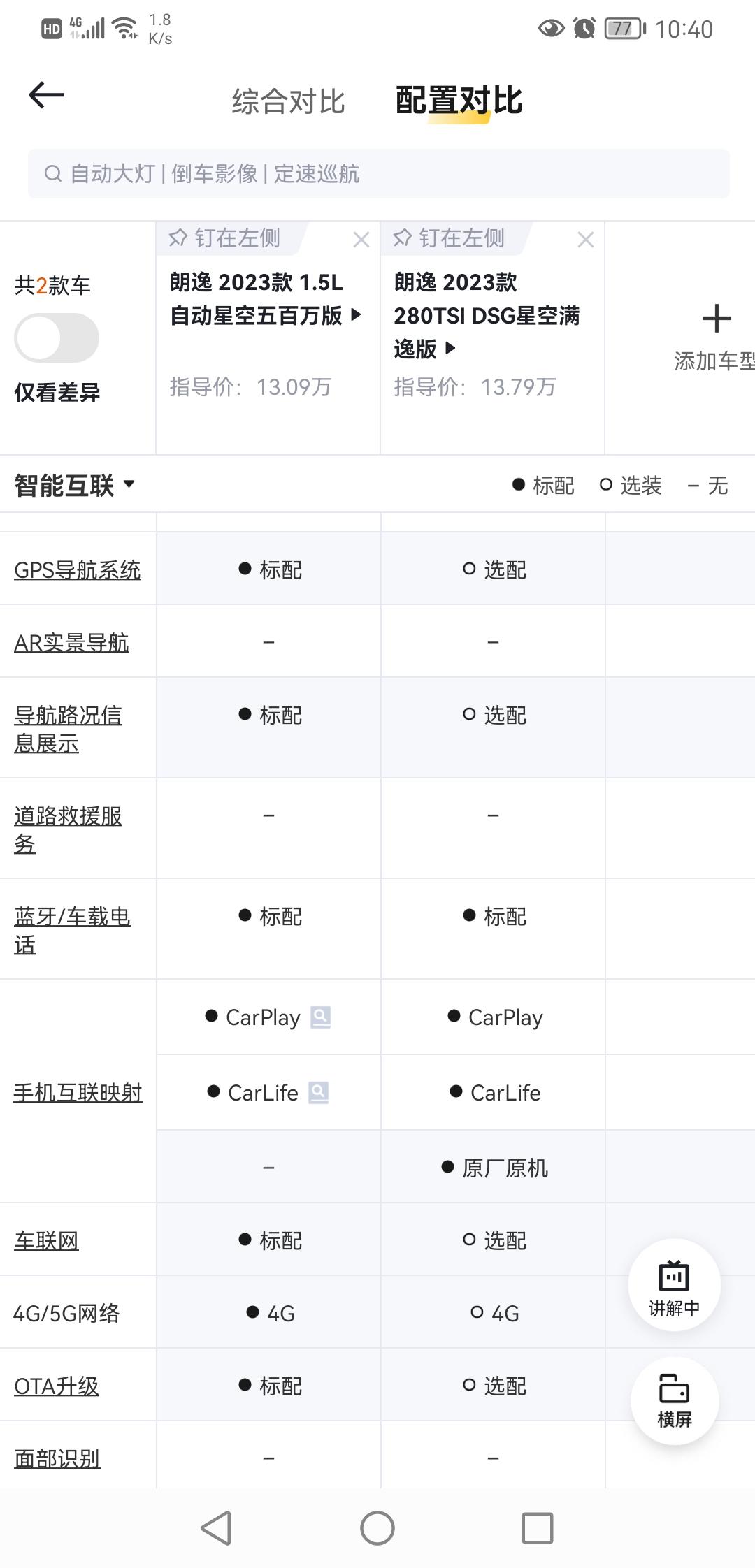 大众朗逸 2023款1.5L星空五百万版2023款 1.4T280星空满逸版纠结这两个啊，1.5L变速箱好，配置比1.4