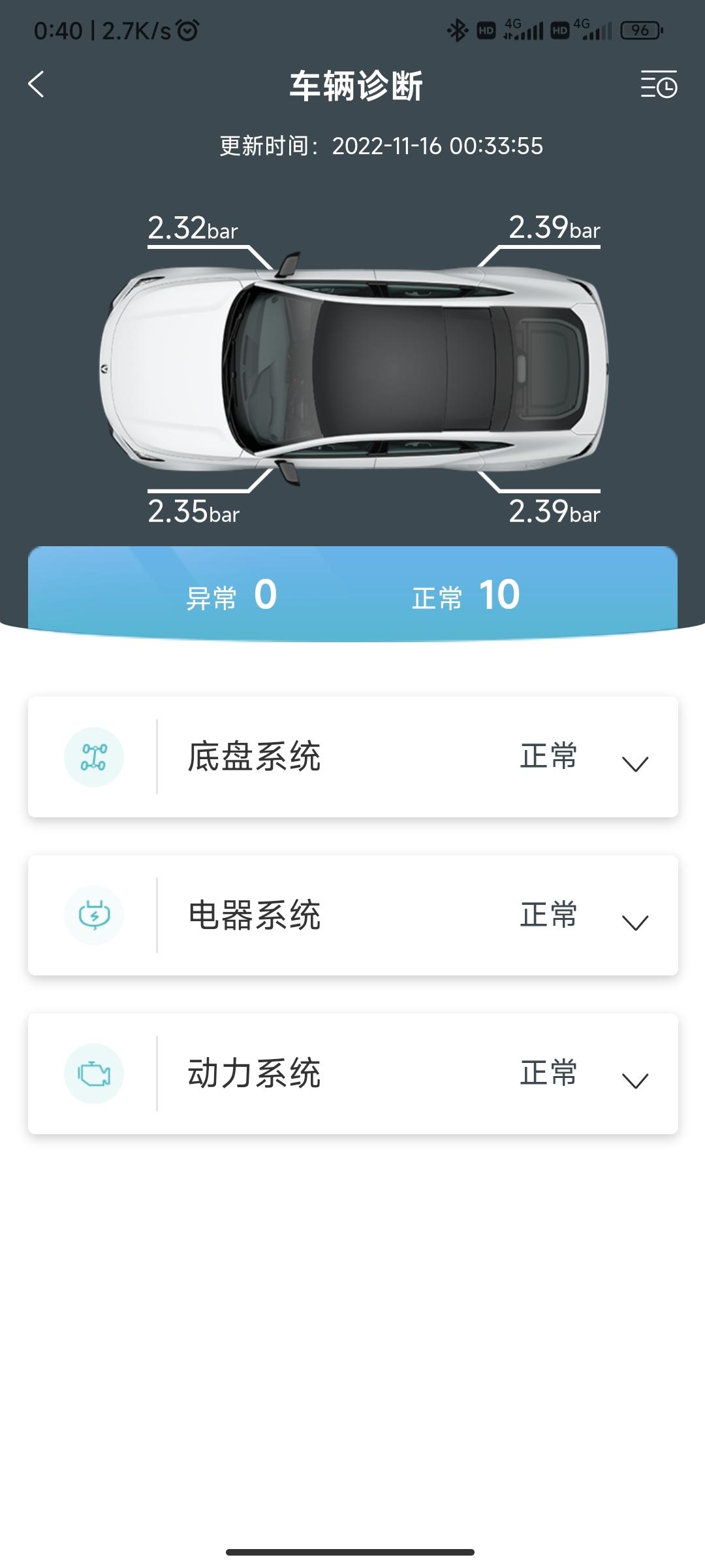 长安UNI-V 车胎压如图所示，正常吗？因为右前方在马路牙子蹭到过轮毂挺了个坑?开去修车店看说没问题就是不好看疫情封控原
